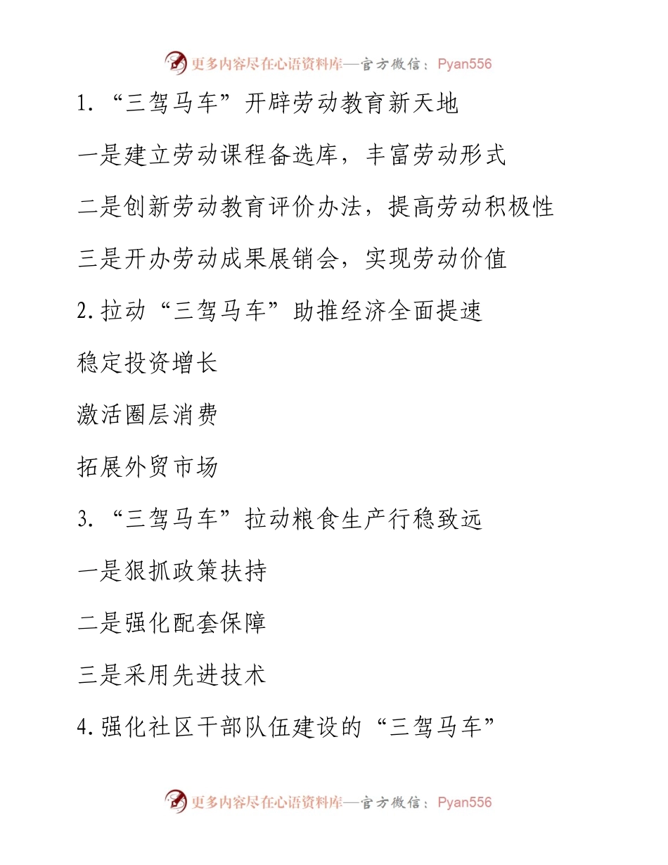 〔三驾马车〕类写作提纲30例NO.6.docx_第1页