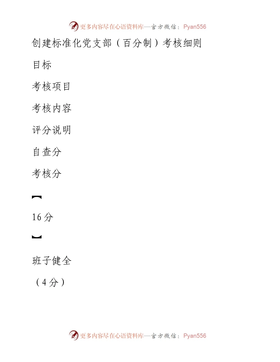 创建标准化党支部百分制考核细则.docx_第1页