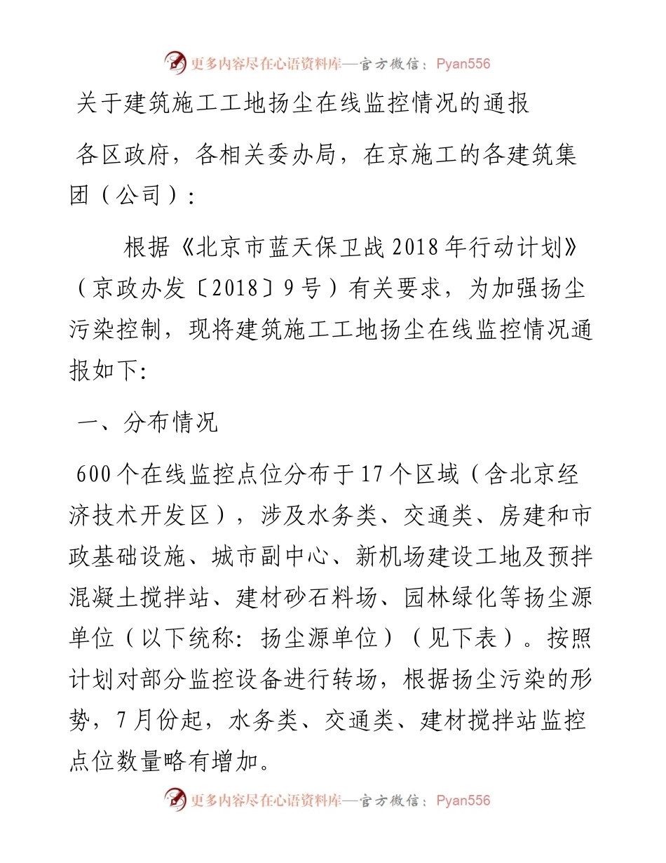 关于建筑施工工地扬尘在线监控情况的通报.docx_第1页