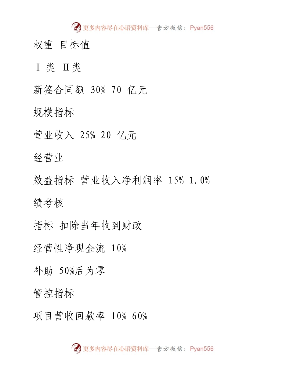 关于年度子企业业绩考核评价指标设置的通知.docx_第2页
