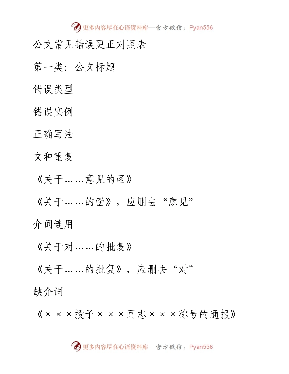 公文常见错误更正对照表_4.docx_第1页