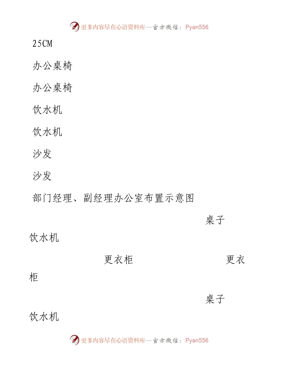 办公室6S定置规范及检查表.docx_第2页