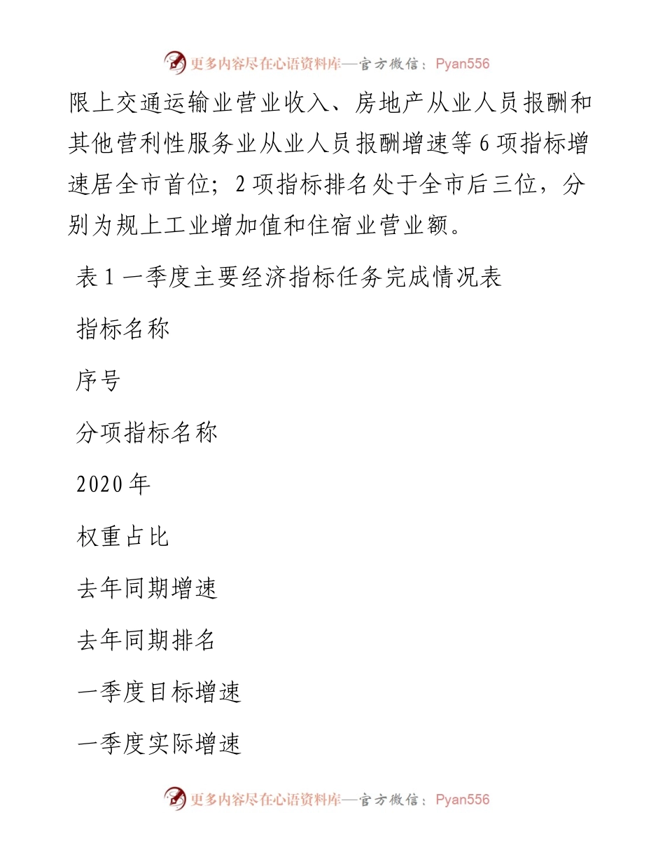 关于一季度我县经济形势分析和下阶段经济工作建议.docx_第2页