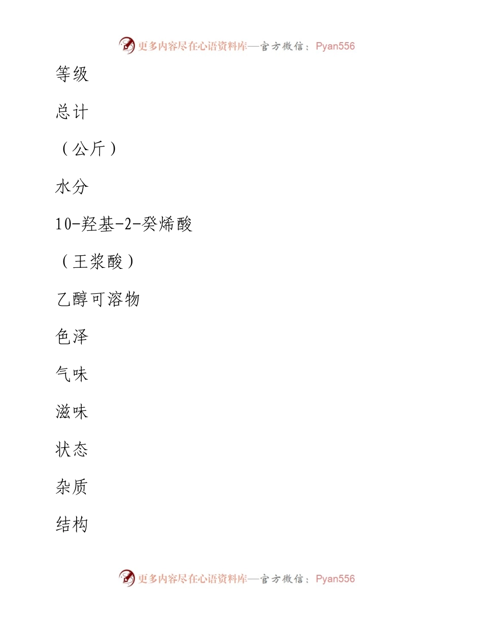 北京市蜂产品收购合同.docx_第2页