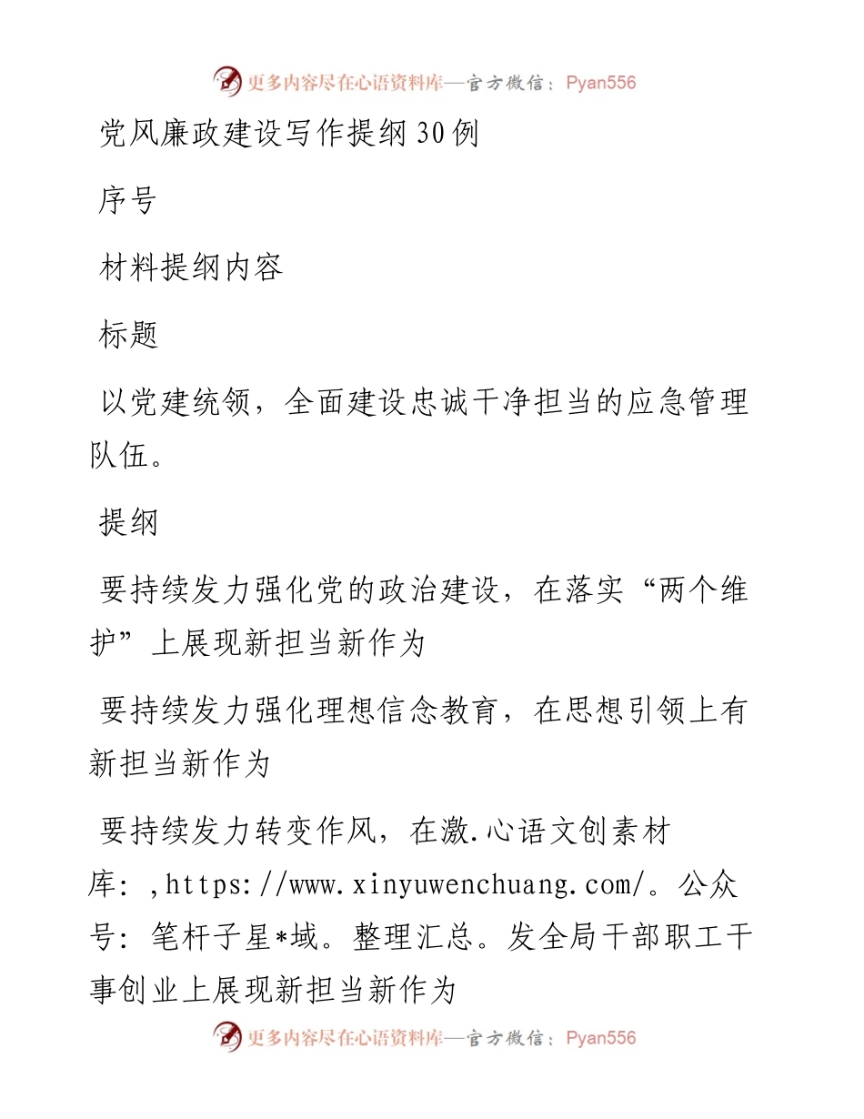 党风廉政建设写作提纲30例.docx_第1页