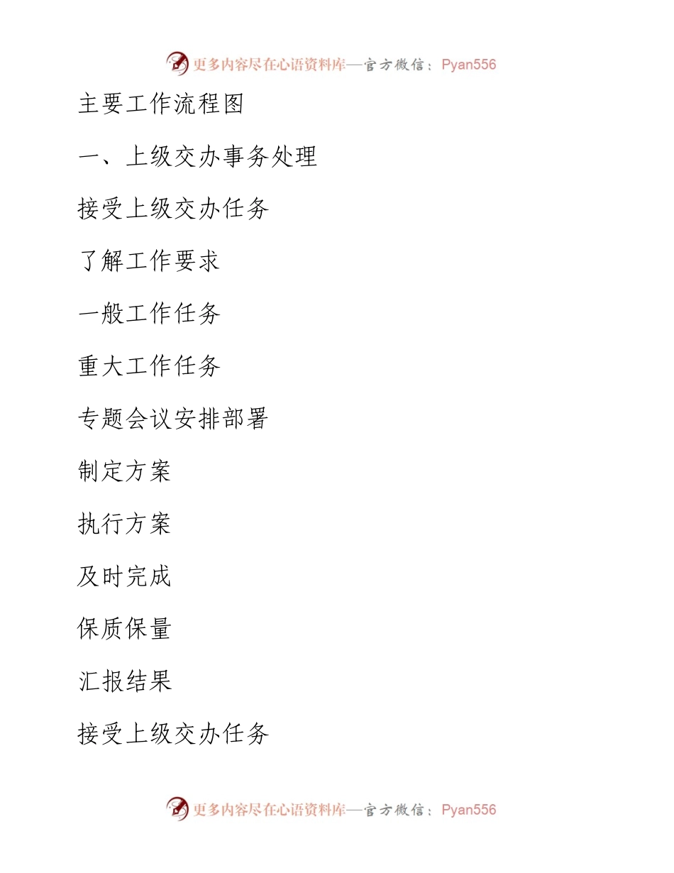 唯亭街道宣传贯彻党的十九大精神活动报道台账（园网）.docx_第1页