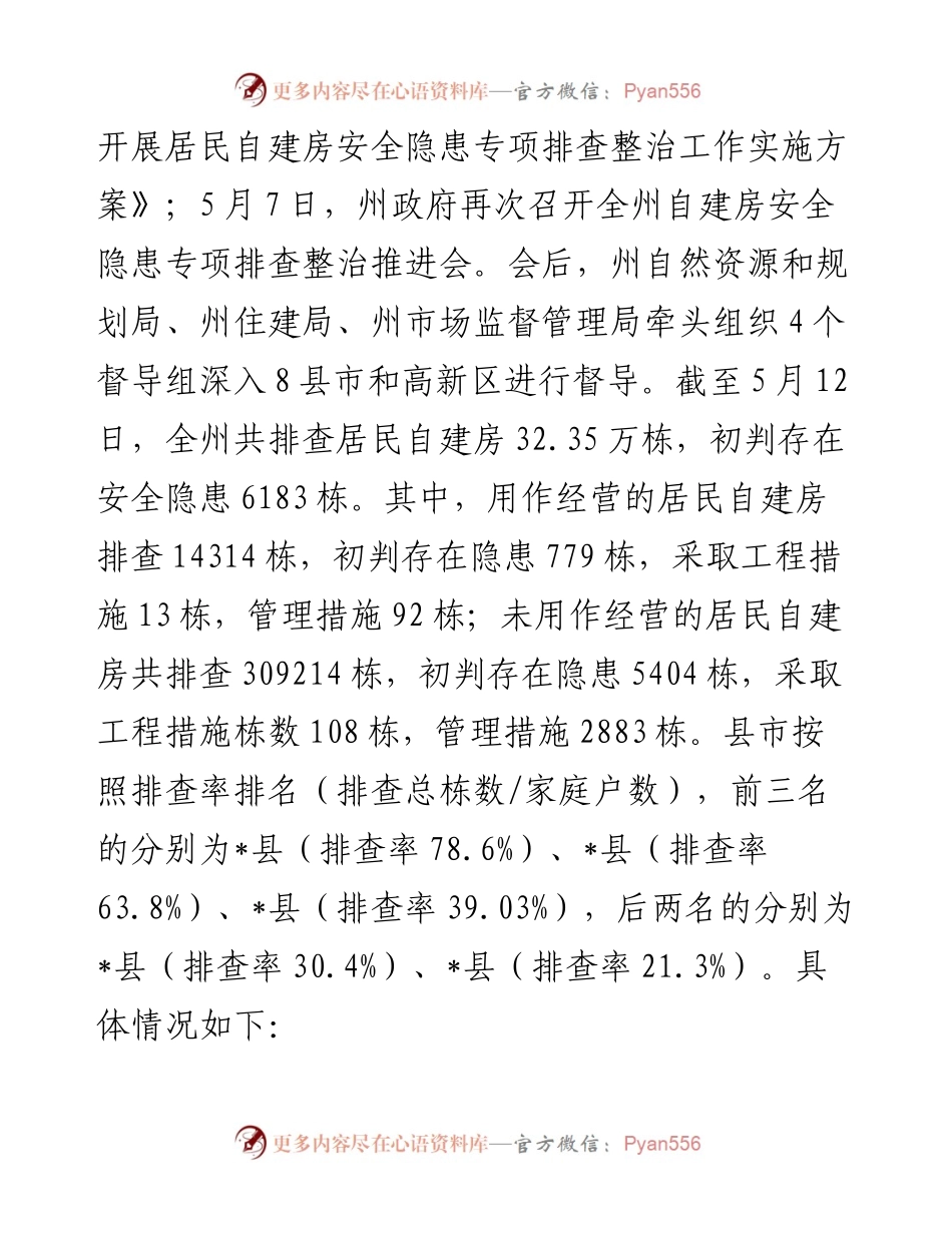 在全州自建房安全专项整治工作调度推进暨业务培训视频会上的讲话.docx_第2页