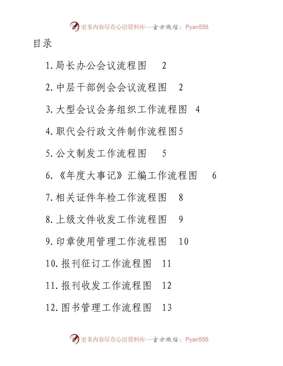市直机关30项工作流程图.docx_第1页