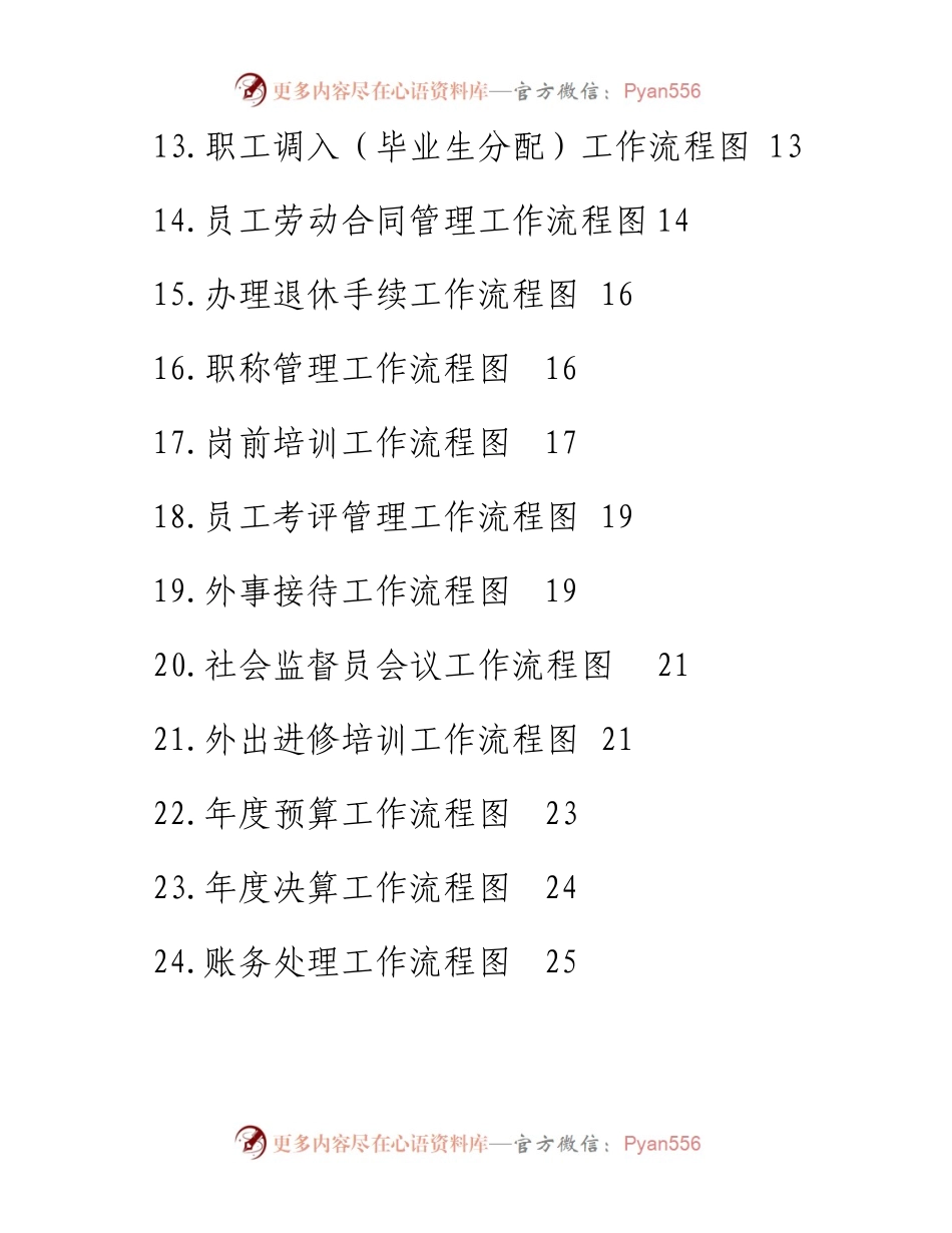 市直机关30项工作流程图.docx_第2页