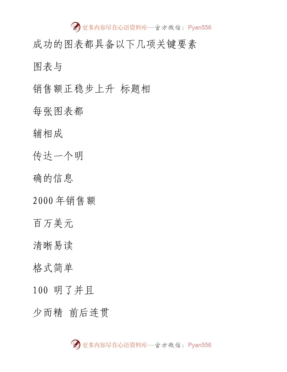用图表说话.docx_第2页