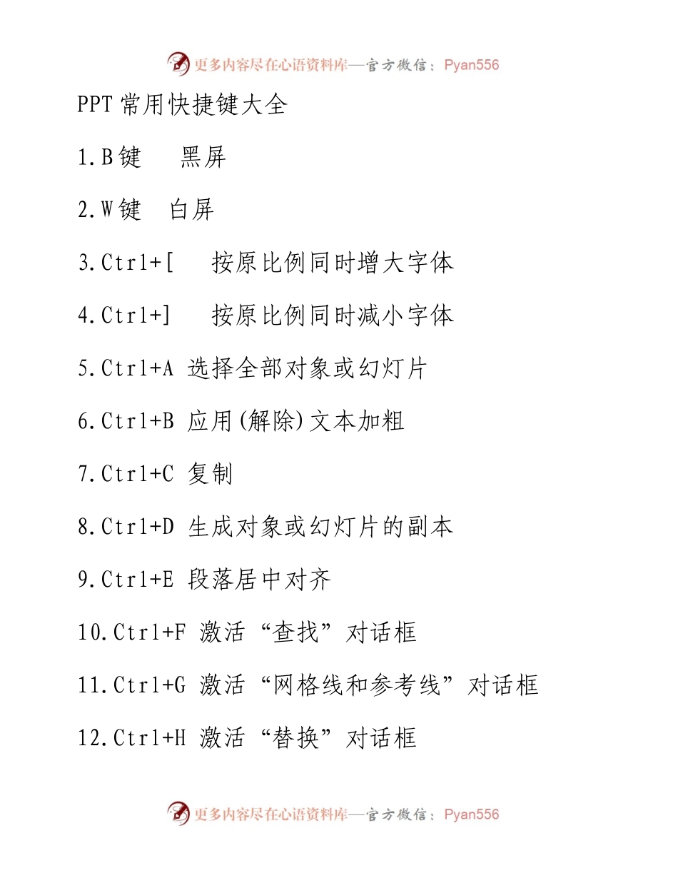 熟练掌握这83个PPT快捷键，让你的工作事半功倍！.docx_第1页