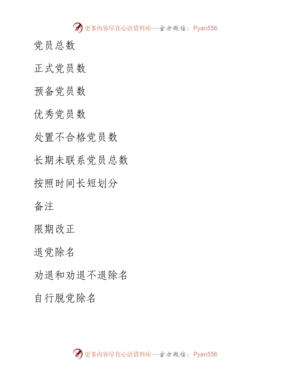 民主评议党员登记表、汇总表等汇编（8篇）.docx_第2页
