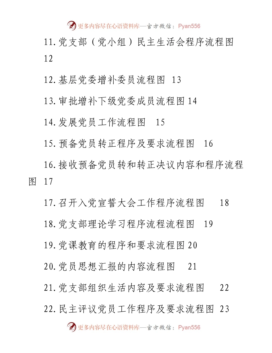 最新党务工作流程图（37项）.docx_第2页