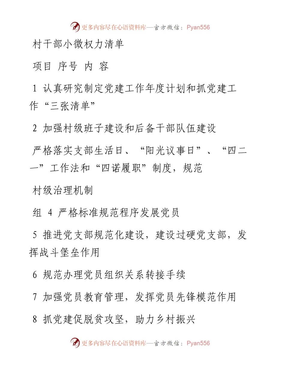 村村干部小微权力清单.docx_第1页