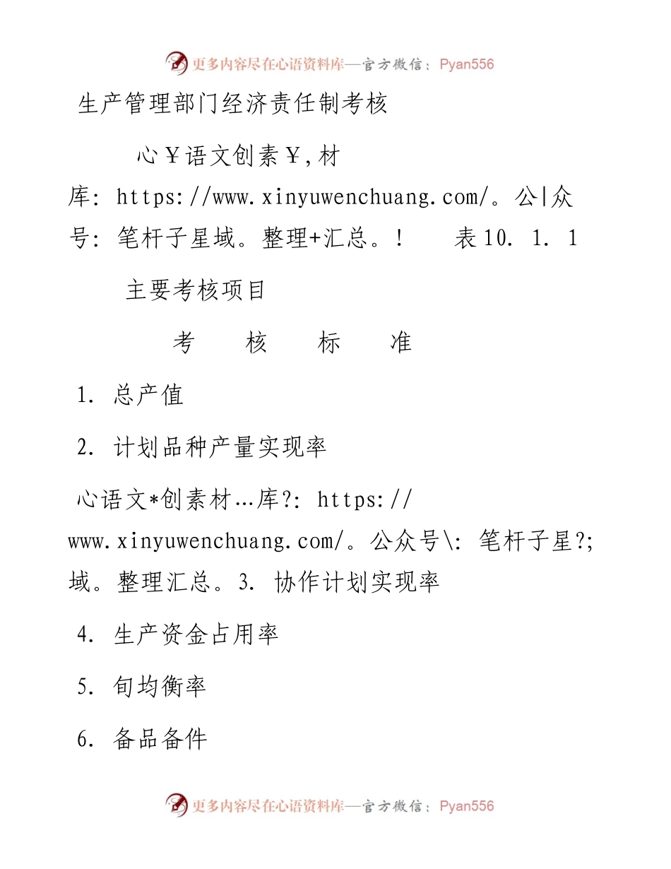 生产管理部门经济责任制考核.docx_第1页