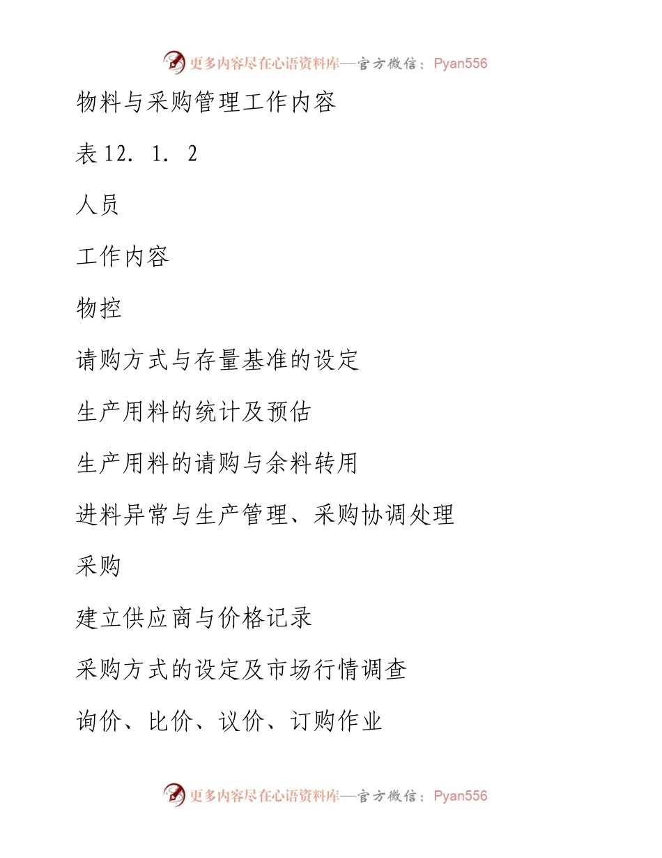 物料与采购管理工作内容.docx_第1页