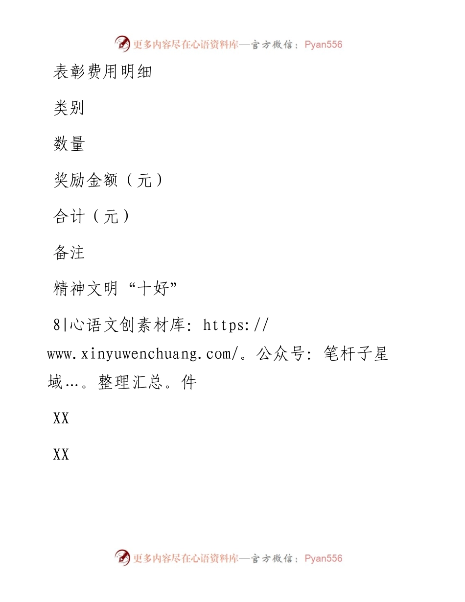 表彰费用请示.docx_第2页