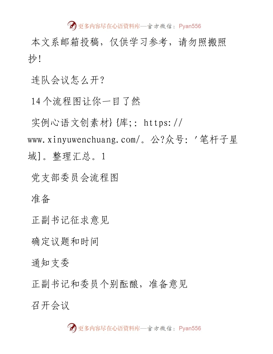 连队常见会议流程图14例，一看就懂！.docx_第1页