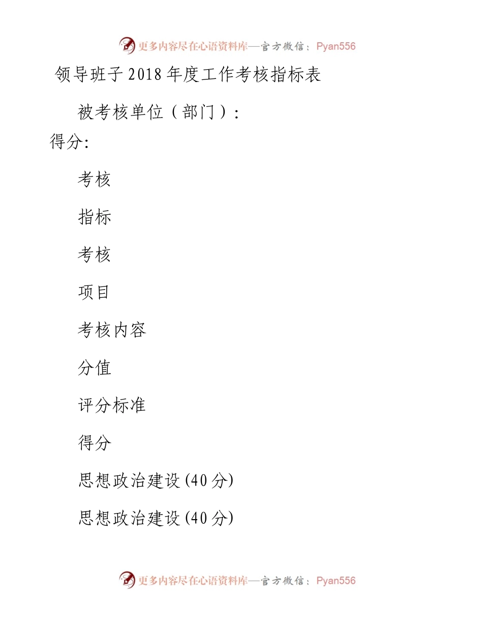 领导班子及成员工作、廉政考核指标表(含测评表3张).docx_第1页