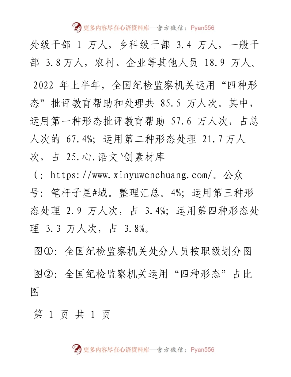 .07.19：中央纪委国家监委通报上半年全国纪检监察机关监督检查审查调查情况.docx_第2页