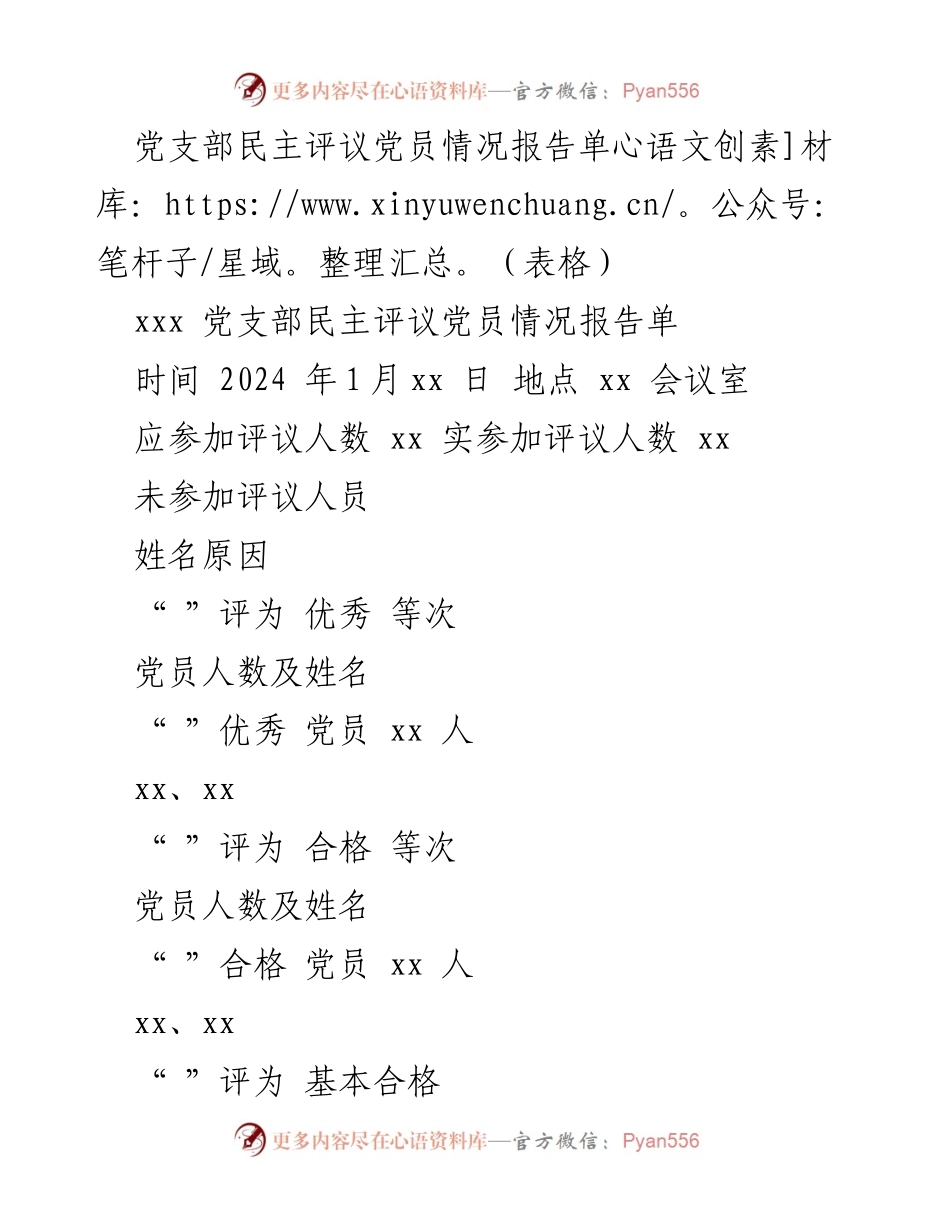 [报告] 党支部民主评议 - 党支部民主评议党员情况报告单.docx_第1页