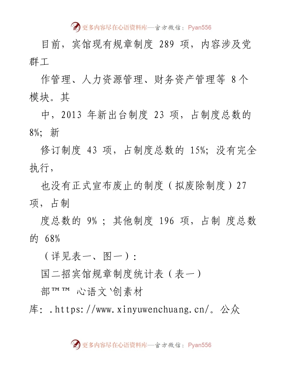 [调研报告] ××宾馆 - 建章立制工作现状及改进建议.docx_第2页