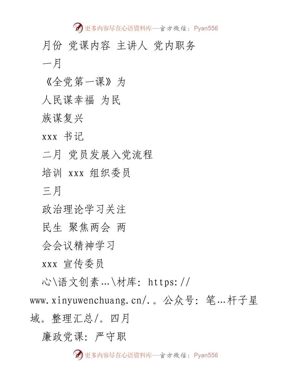 [党课] 每月学习 - 2023年度党课内容总结.docx_第1页