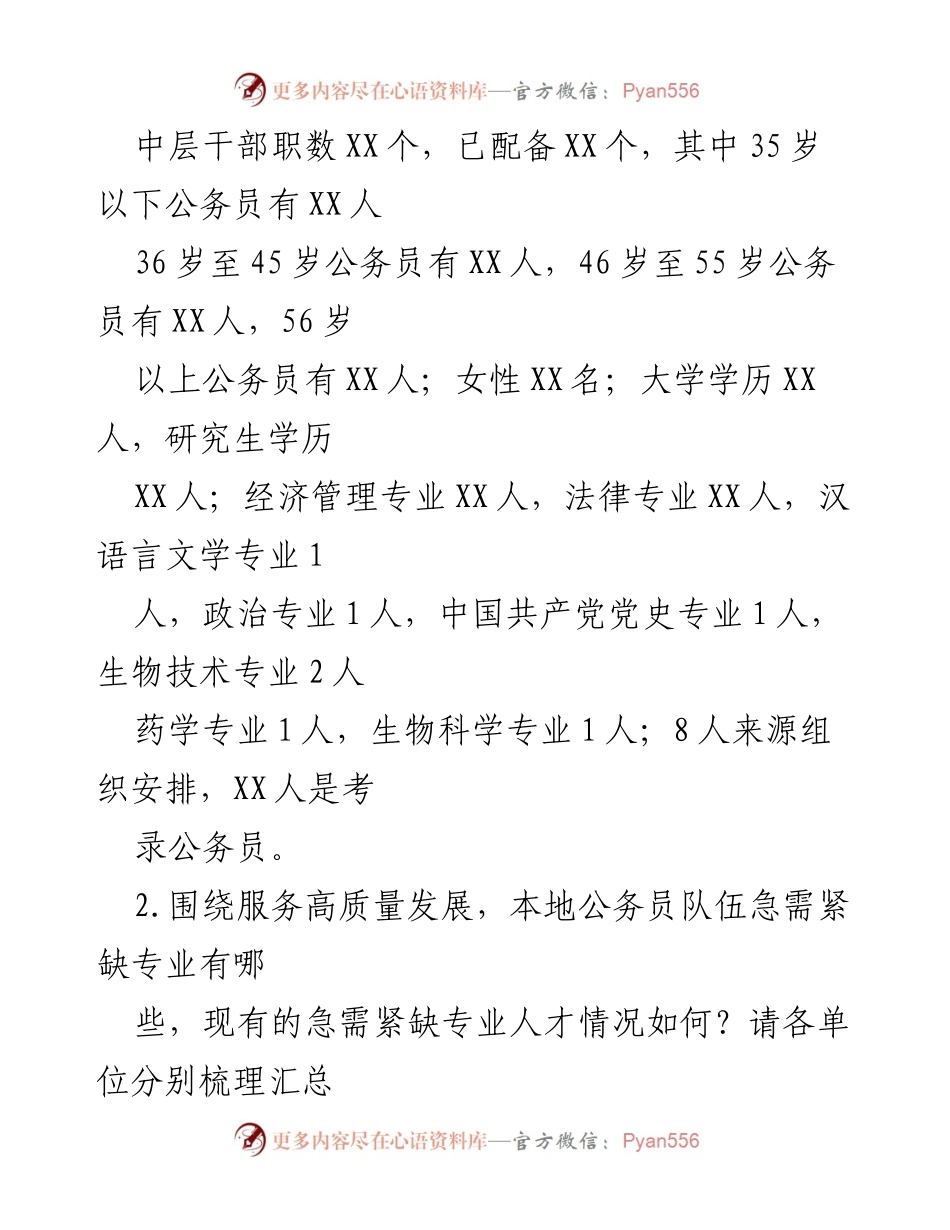 [调研报告] XX县医疗保障局 - 公务员队伍建设与高质量发展服务调研情况汇报.docx_第2页