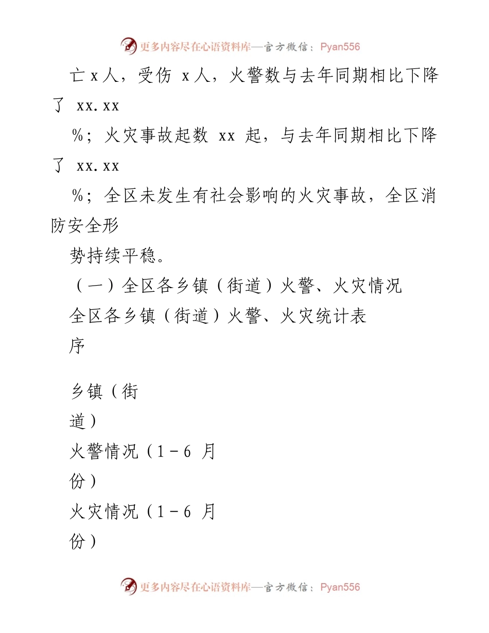 [报告] 2022年上半年 - 全区消防安全风险分析评估情况报告.docx_第2页