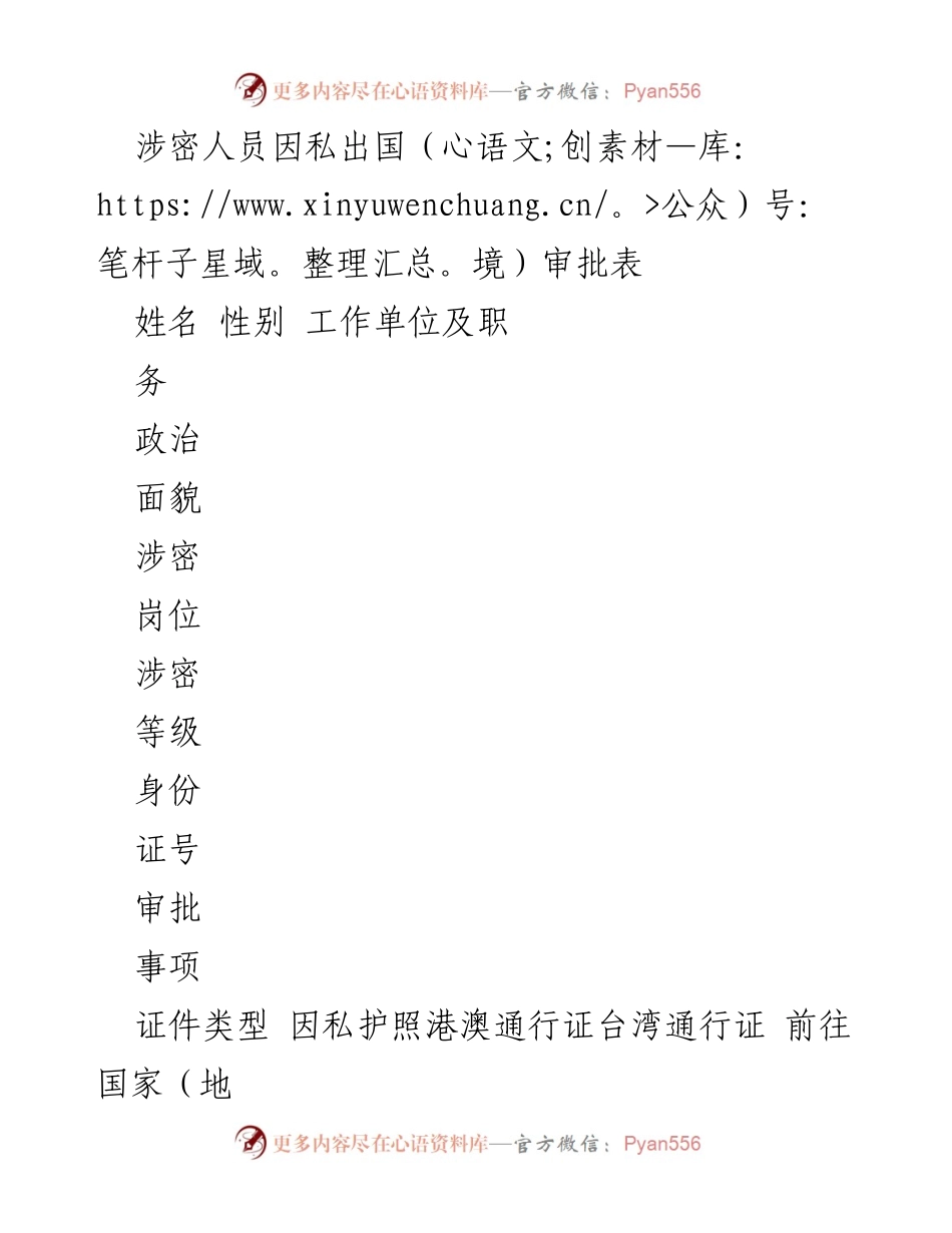 [表格] 出国审批 - 涉密人员因私出国（境）审批表.docx_第1页