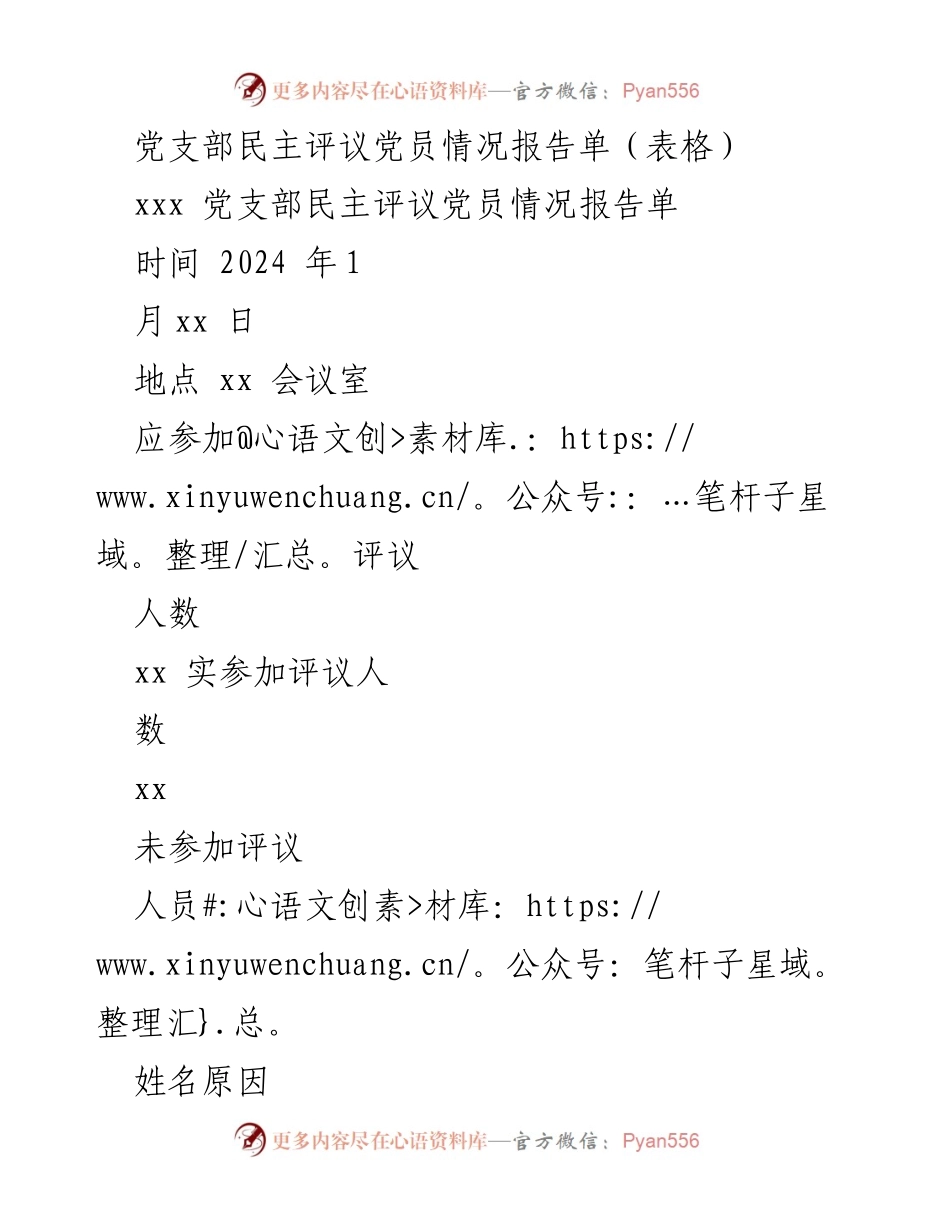 [报告] 党支部民主评议 - 2024年度党员民主评议情况报告单.docx_第1页