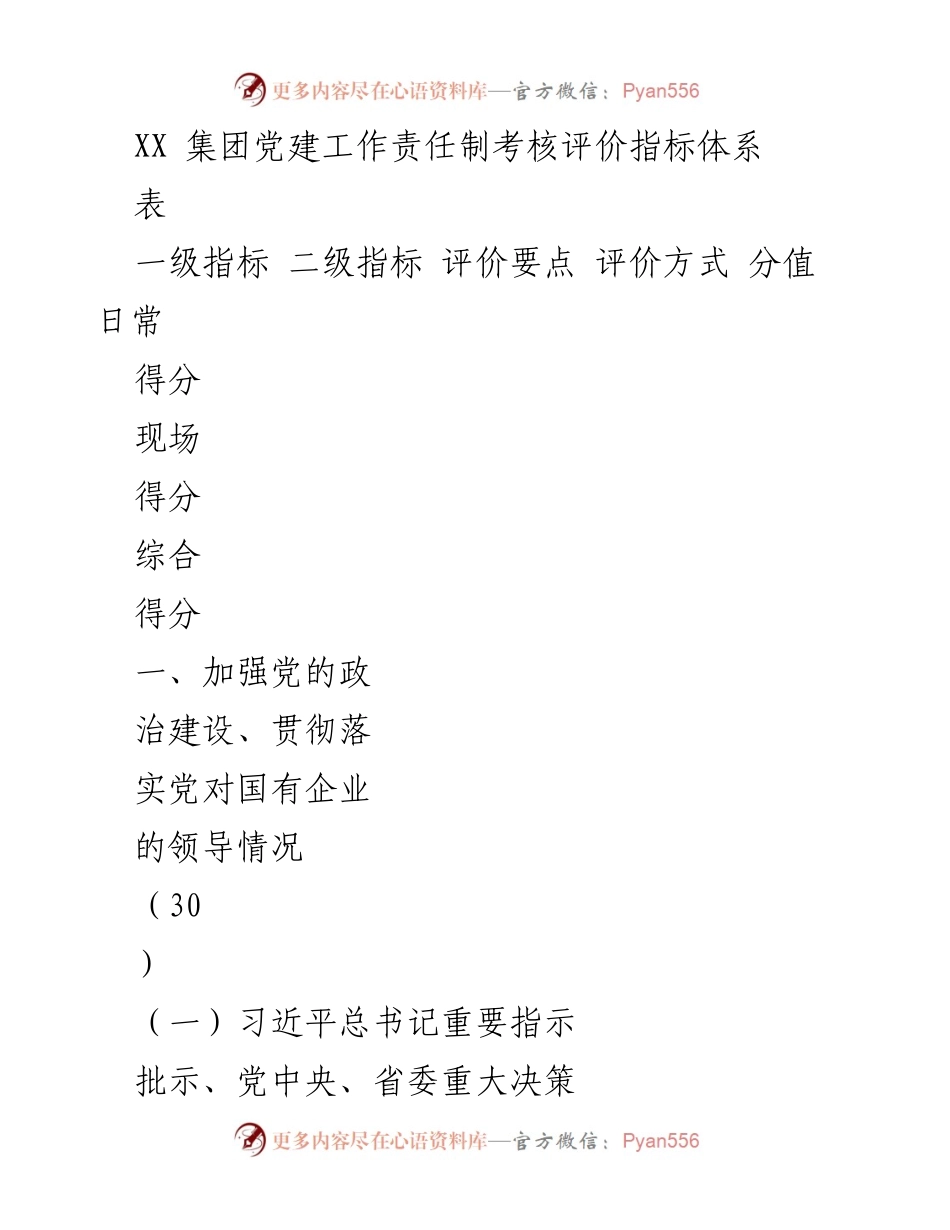 [调研报告] 党建工作考核 - XX集团党建工作责任制考核评价指标体系分析.docx_第1页
