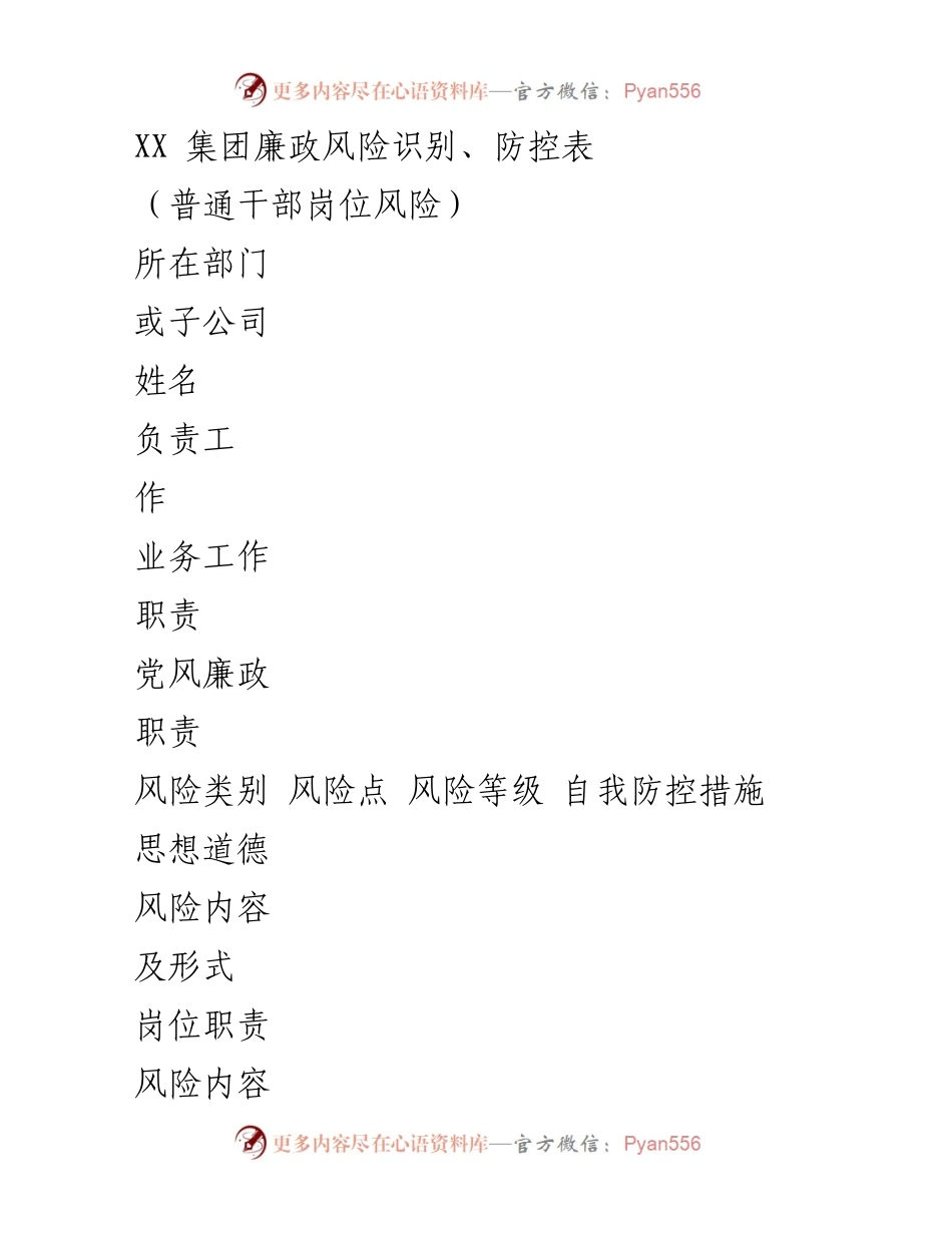 [表格] 内部管理 - XX集团廉政风险识别与防控表.docx_第1页