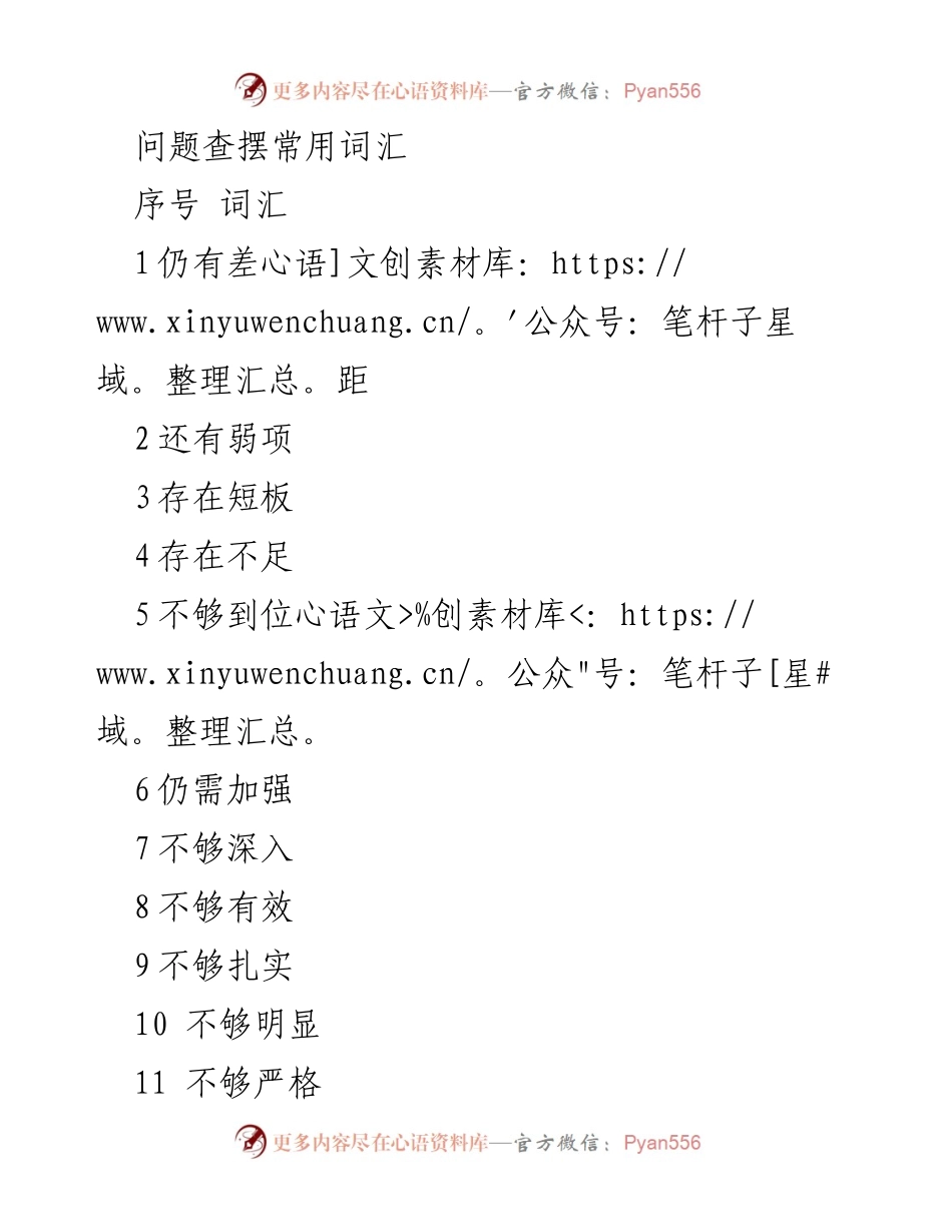 [词汇汇编] 问题查摆 - 常用问题查摆词汇汇总.docx_第1页