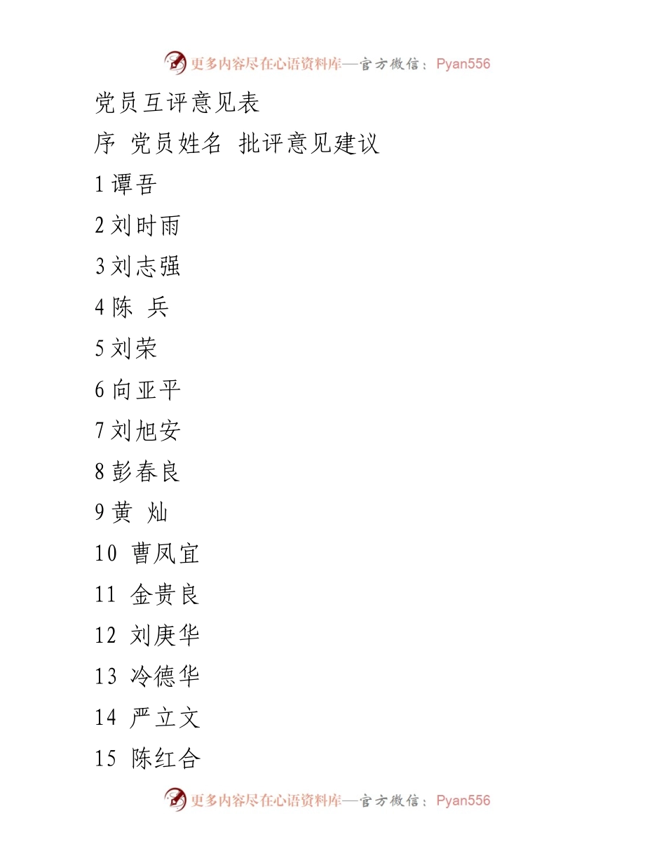 [表格] 党员评议 - 党员自评与互评意见收集表.docx_第1页