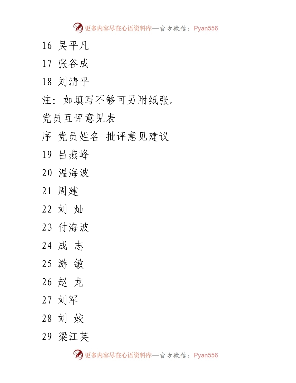 [表格] 党员评议 - 党员自评与互评意见收集表.docx_第2页