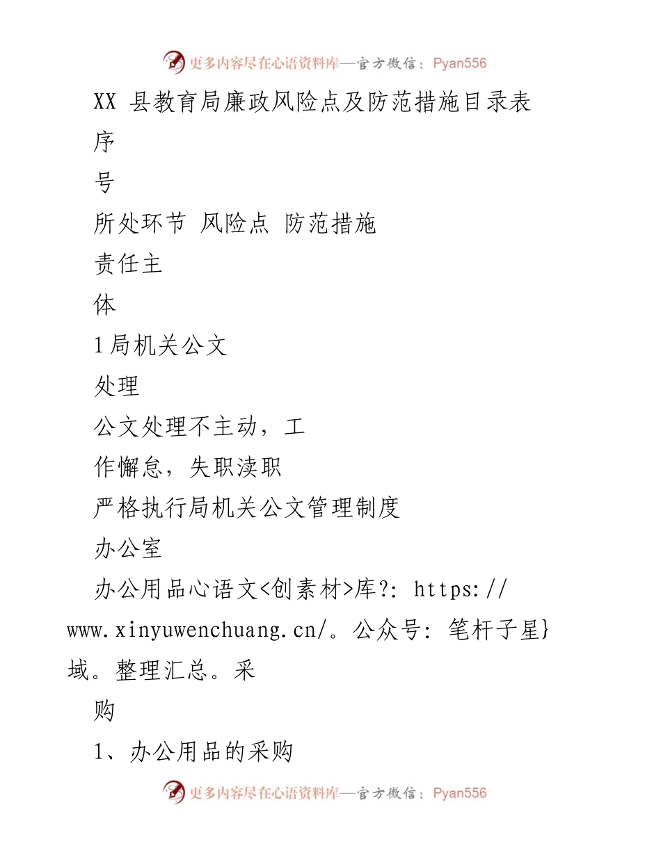 [调研报告] XX县教育局 - 教育局廉政风险点及防范措施分析.docx_第1页