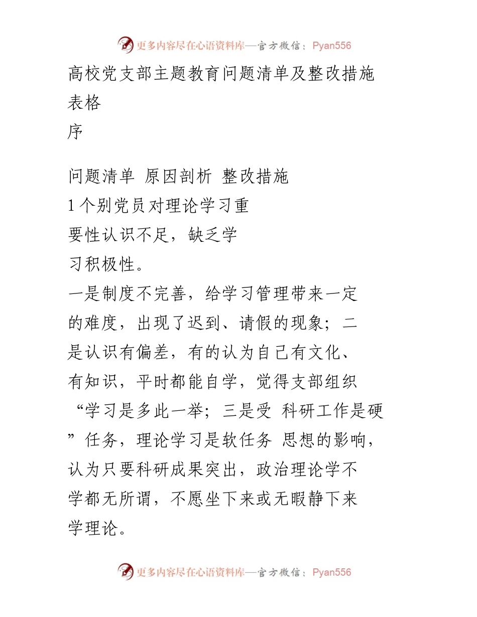 [调研报告] 高校党支部 - 高校党支部主题教育问题及整改措施分析.docx_第1页