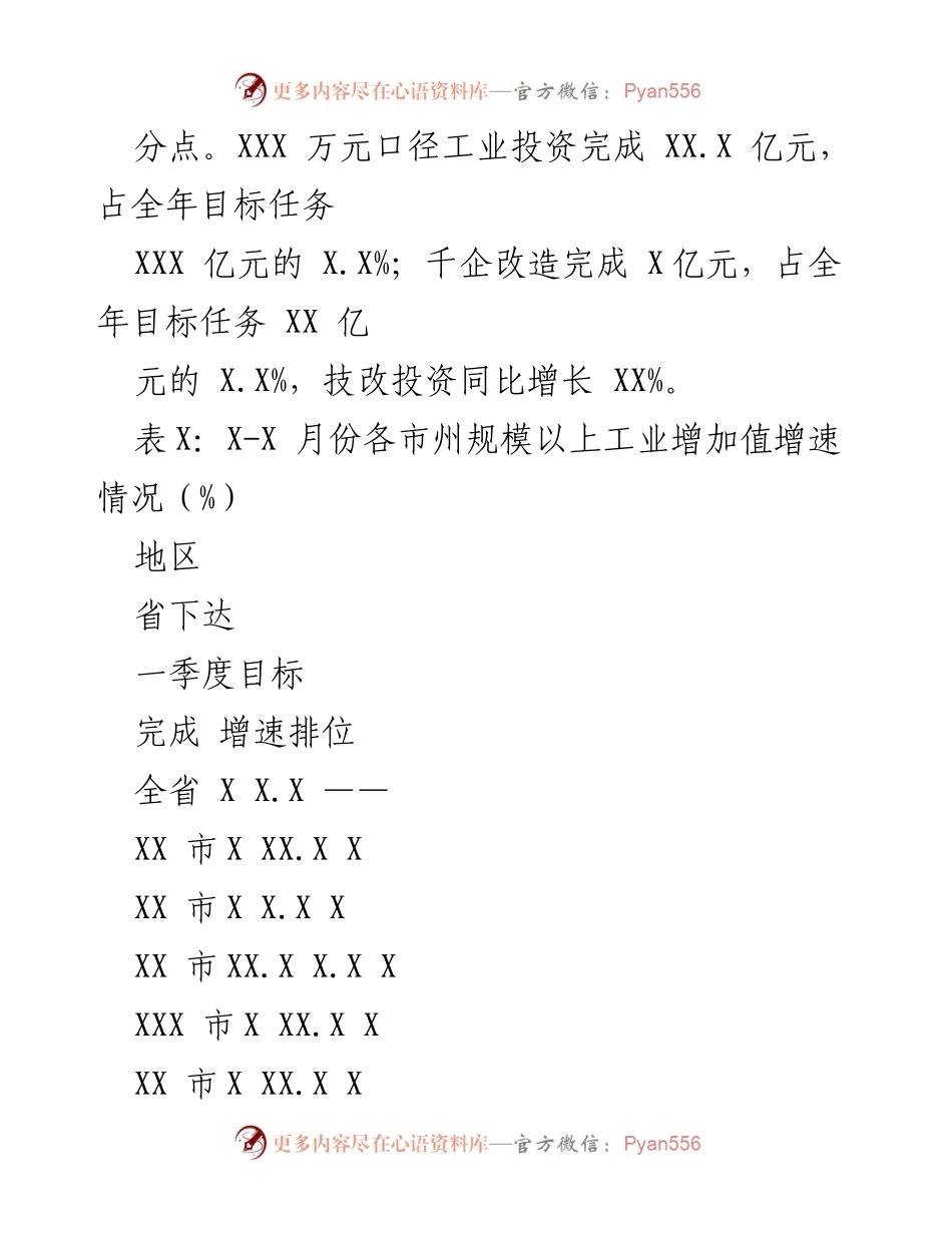 [调研报告] 工业经济分析 - XX市202X年X-X月份工业经济运行分析报告.docx_第2页