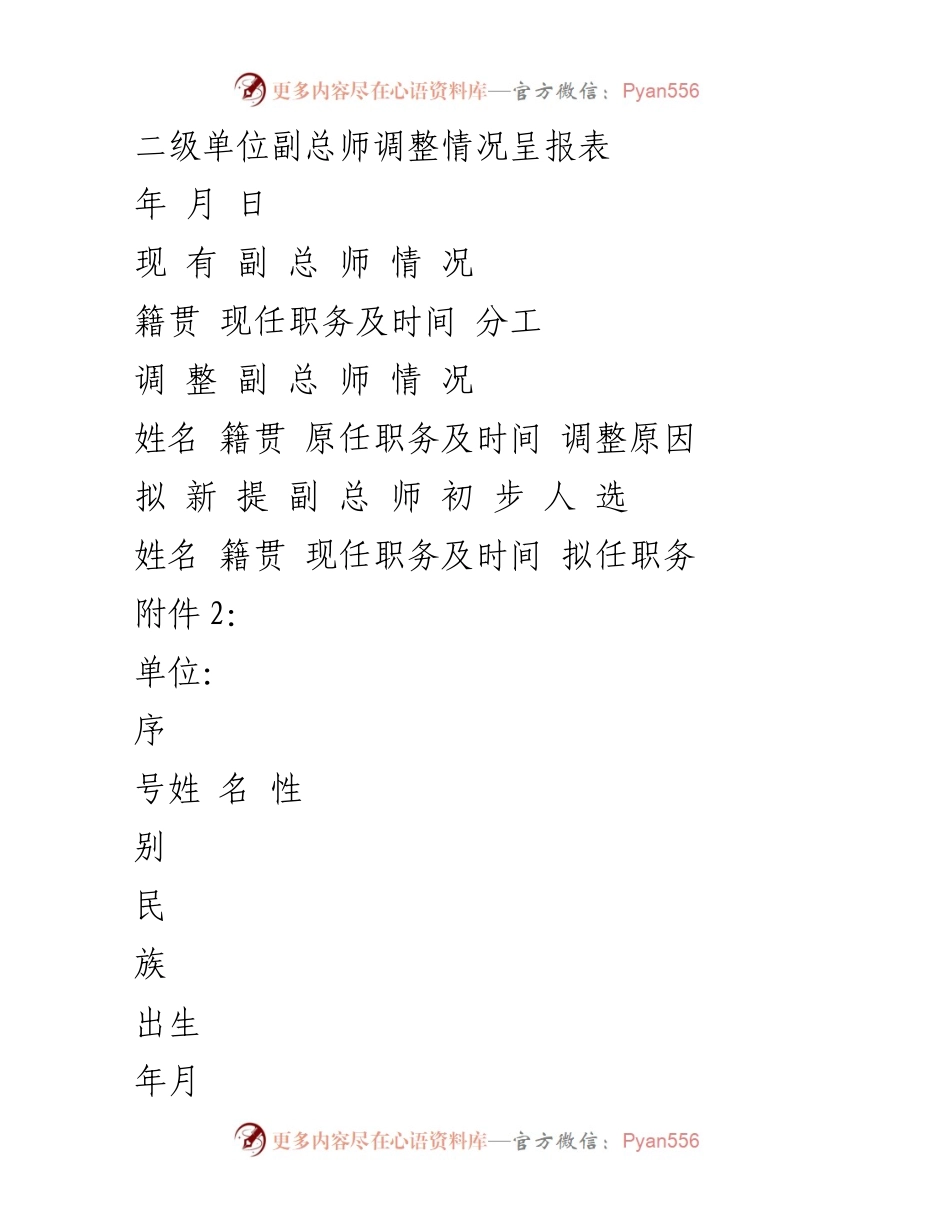 [报告] 人事调整 - 二级单位副总师调整情况汇报.docx_第1页