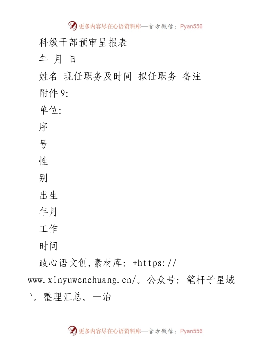 [表格] 人事任免 - 科级干部预审呈报表.docx_第1页