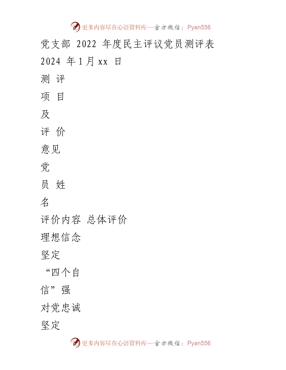 [测评表] 党支部年度评议 - 2022年度党员民主评议测评表.docx_第1页