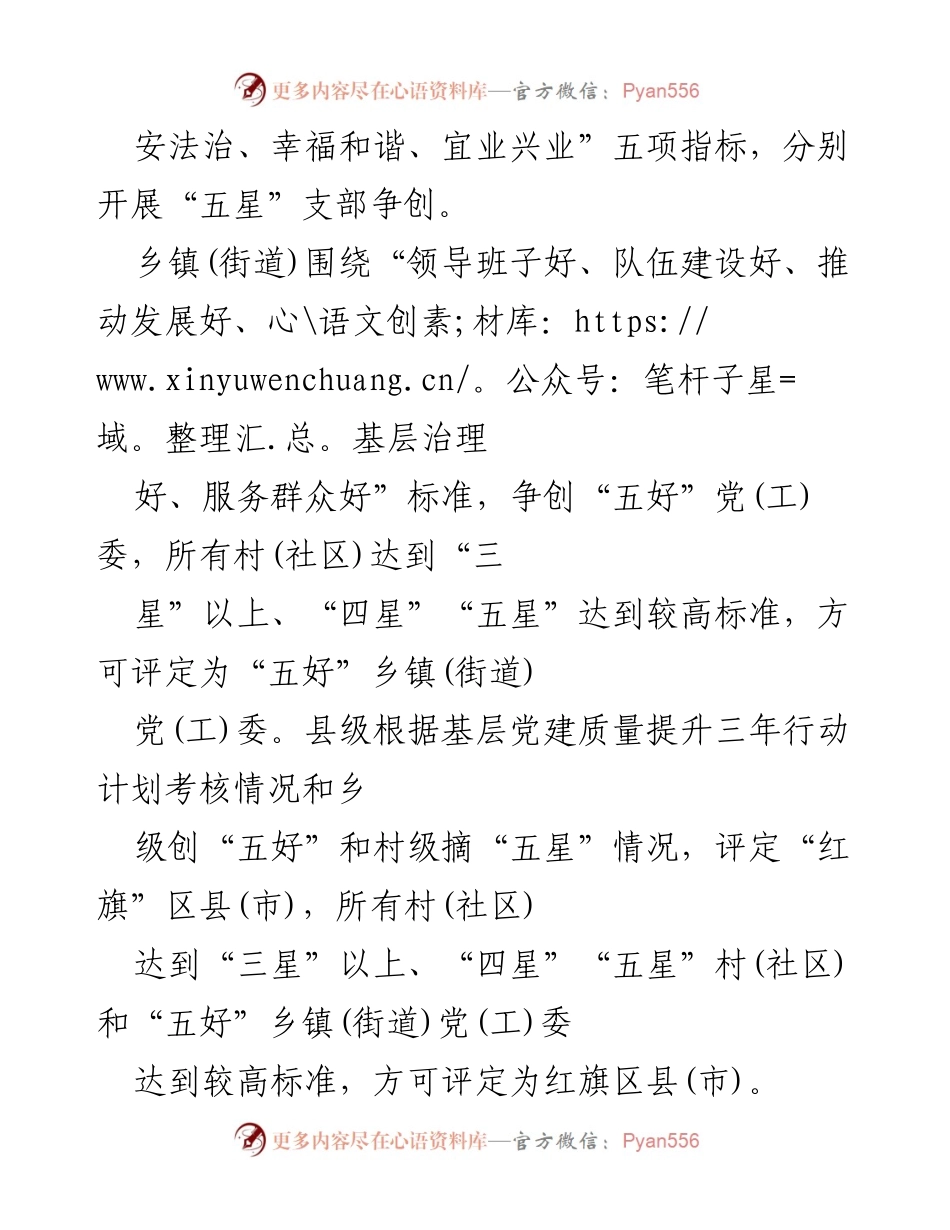 [调研报告] 党建工作推进会 - 市“五星”支部创建及评定办法汇报.docx_第2页