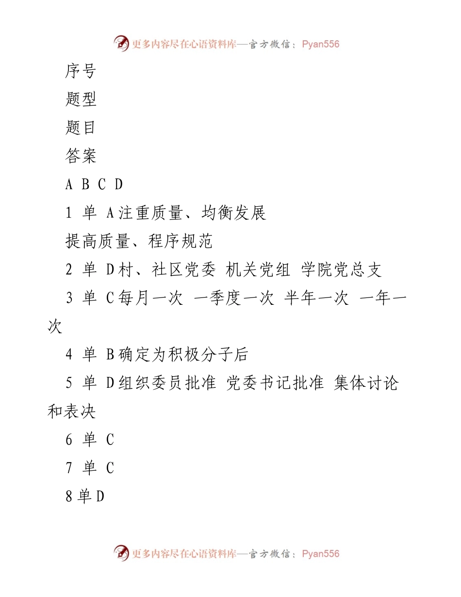 [调研报告] 发展党员工作 - 发展党员履职资格认证测试样卷分析.docx_第1页