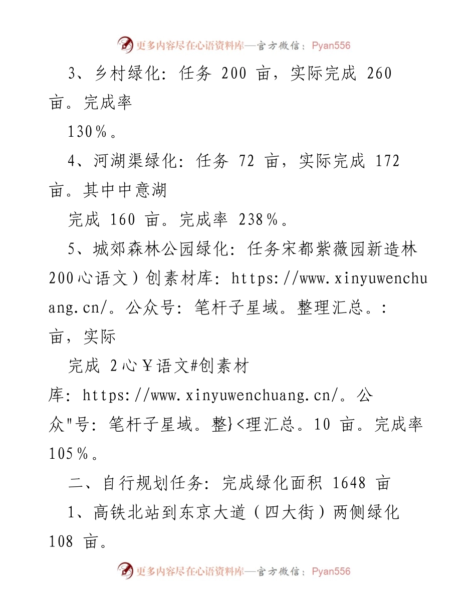 [调研报告] 国土绿化工作 - XX区去冬今春国土绿化工作自查报告.docx_第2页