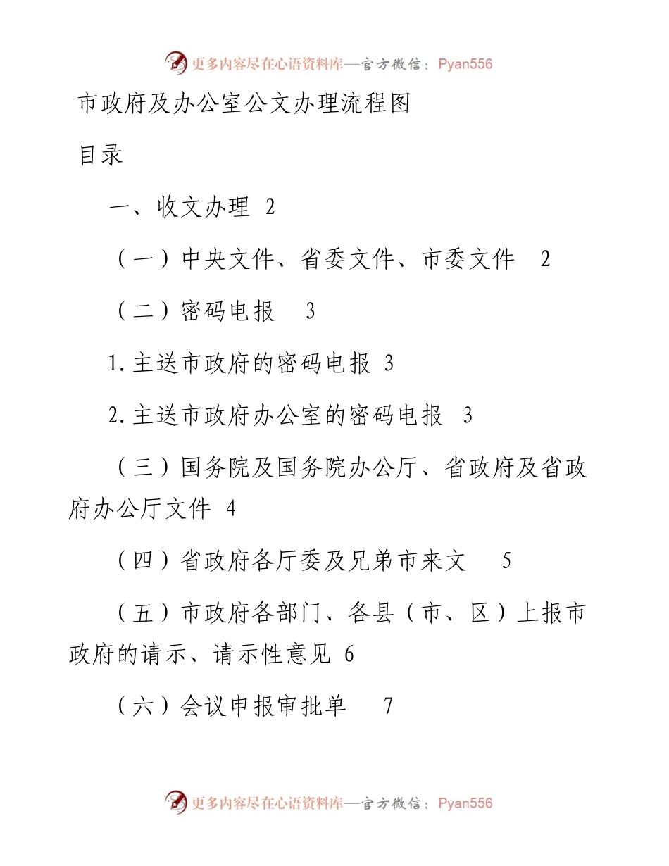 021307市政府及办公室公文办理流程图.docx_第1页