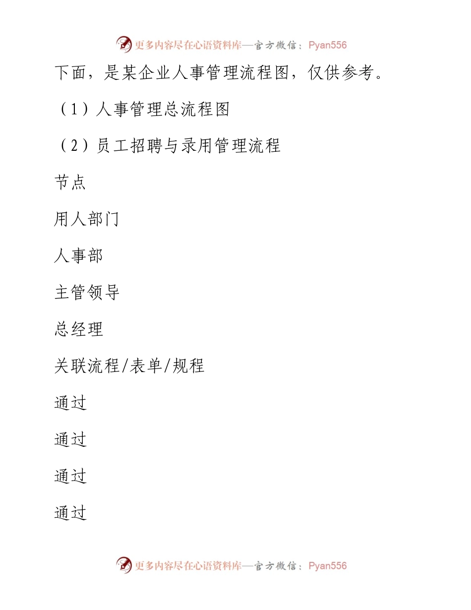 0505附赠6：公司各系统管理流程汇编.docx_第2页
