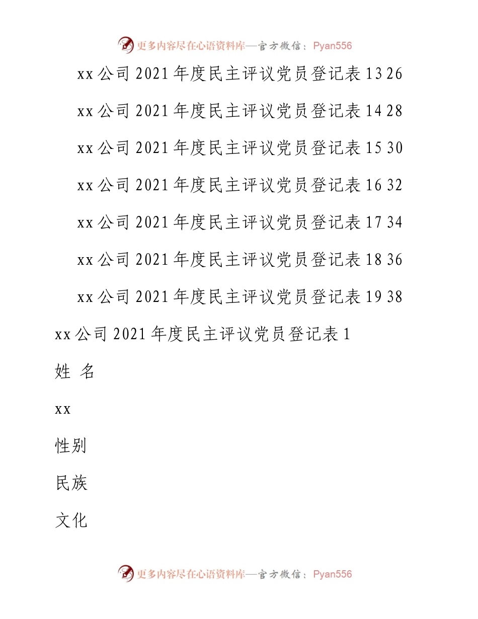 022506：XX党支部部度民主评议党员测评表汇编19篇.docx_第2页