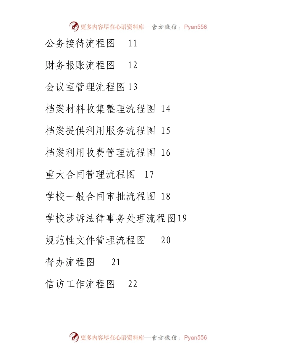 021804党办校办权力运行流程图26项.docx_第2页