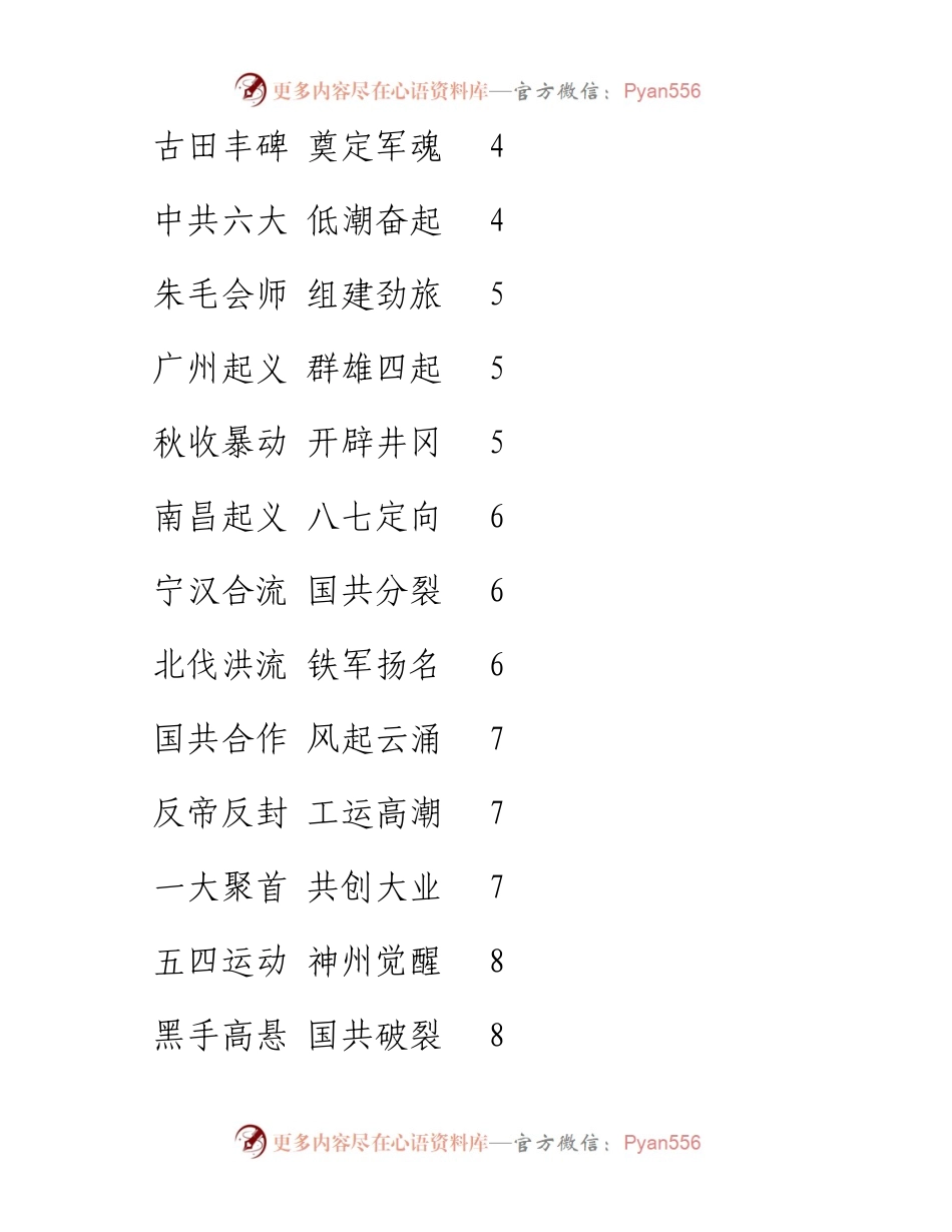 012908新年度党史故事卡每日一句.docx_第2页